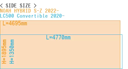 #NOAH HYBRID S-Z 2022- + LC500 Convertible 2020-